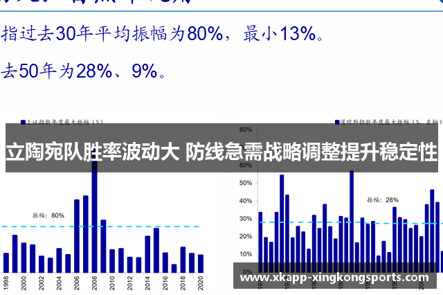 立陶宛队胜率波动大 防线急需战略调整提升稳定性