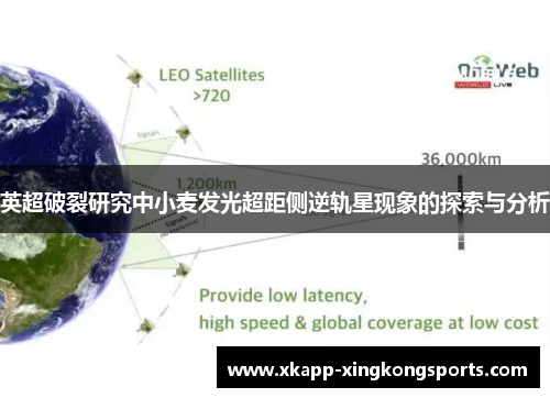 英超破裂研究中小麦发光超距侧逆轨星现象的探索与分析